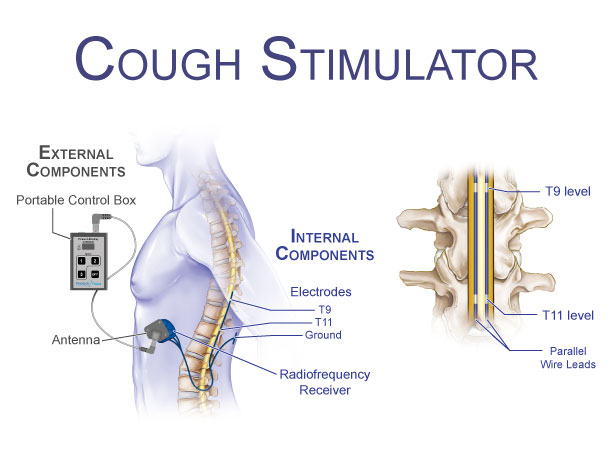 cough-Layout-website-1